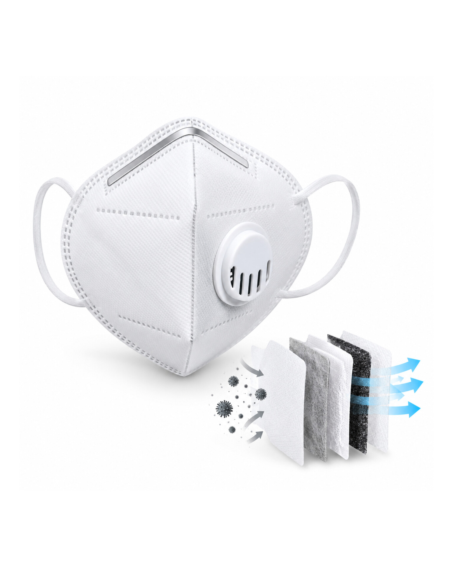 ماسک فیلتردار